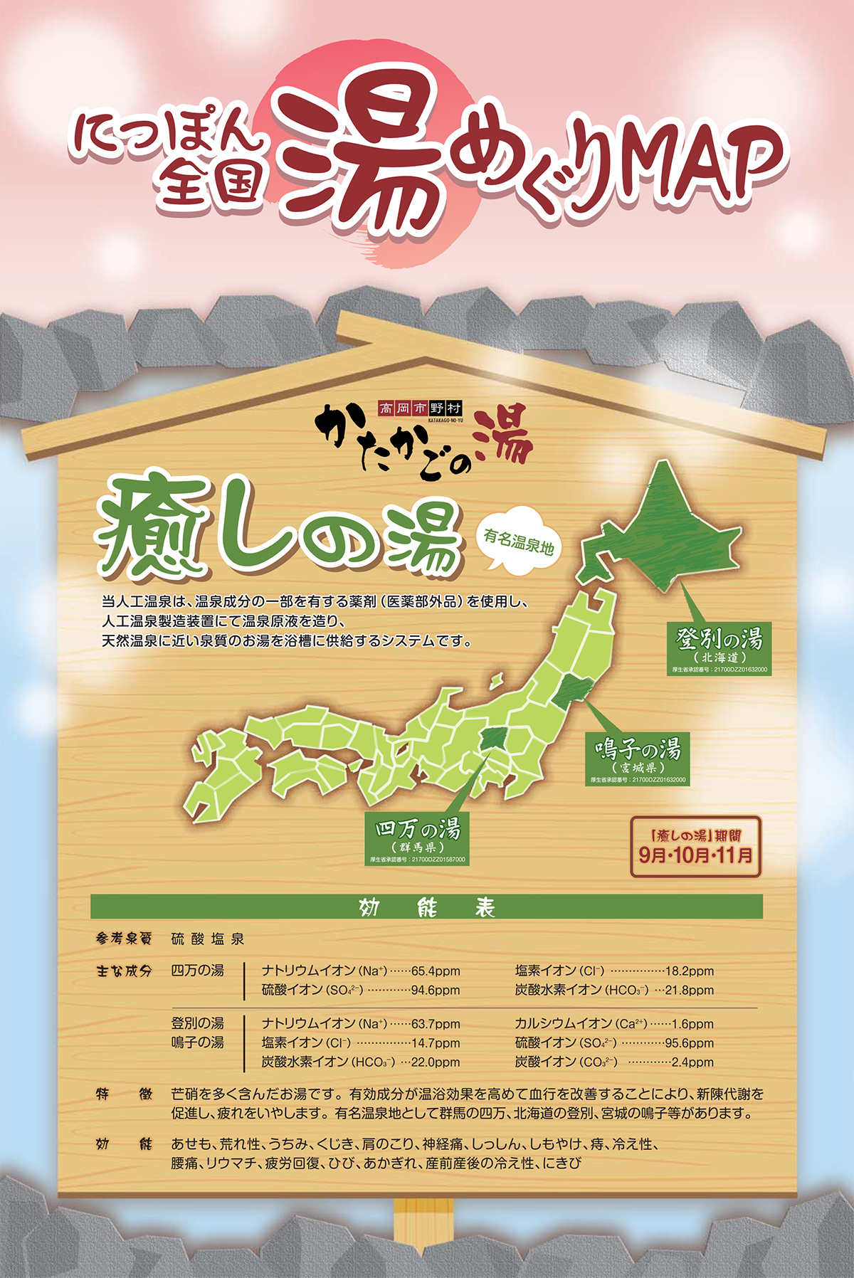 湯めぐりMAP